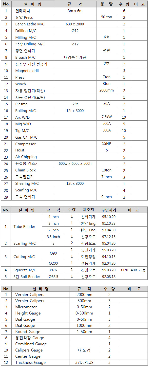 ������Ȳ